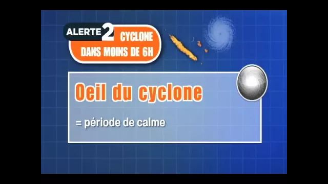 Alerte cyclonique 2 : Les consignes à suivre